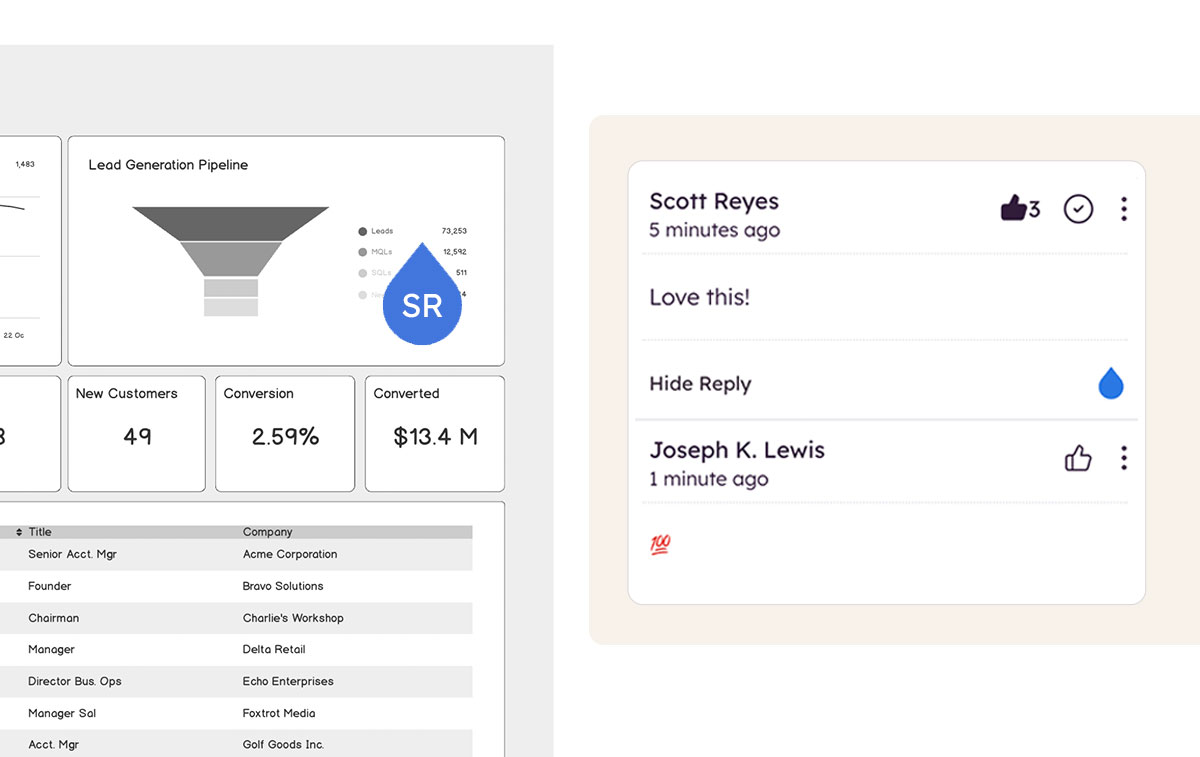 Good wireframing tools let you quickly sketch out concepts and provide feedback without getting bogged down in design details.