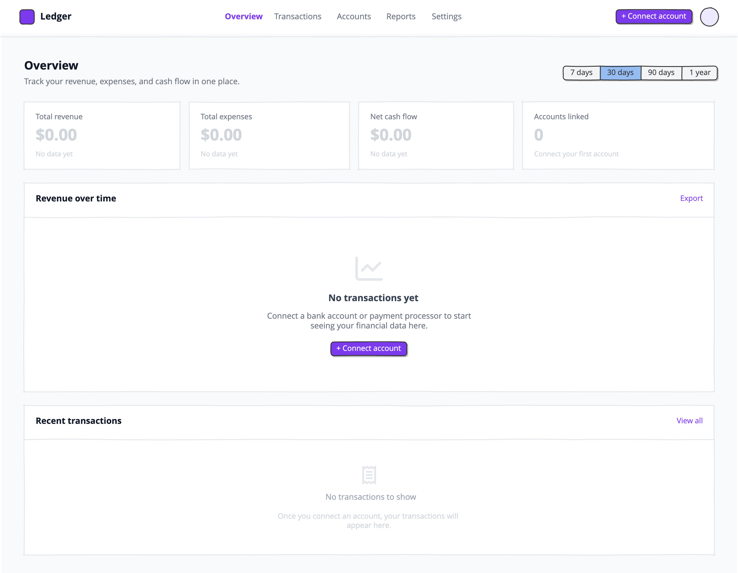 Empty Dashboard preview