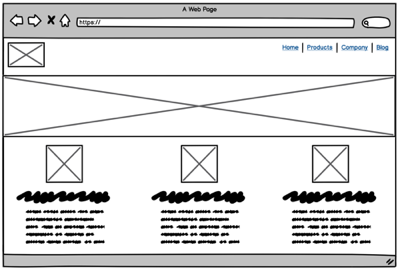 Rough wireframe of a web page with squiggles in the place of titles and text.