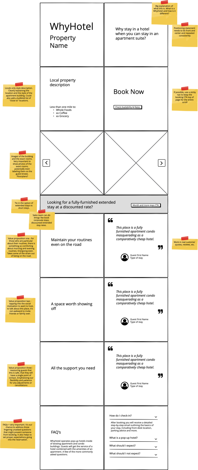 A wireframe made of a series of squares with elements for the webpage: a button for “Book now”, FAQs, testimonials, etc.
