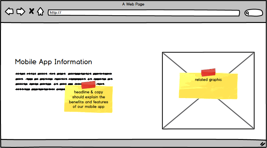 Wireframe with annotations for the UX writer.