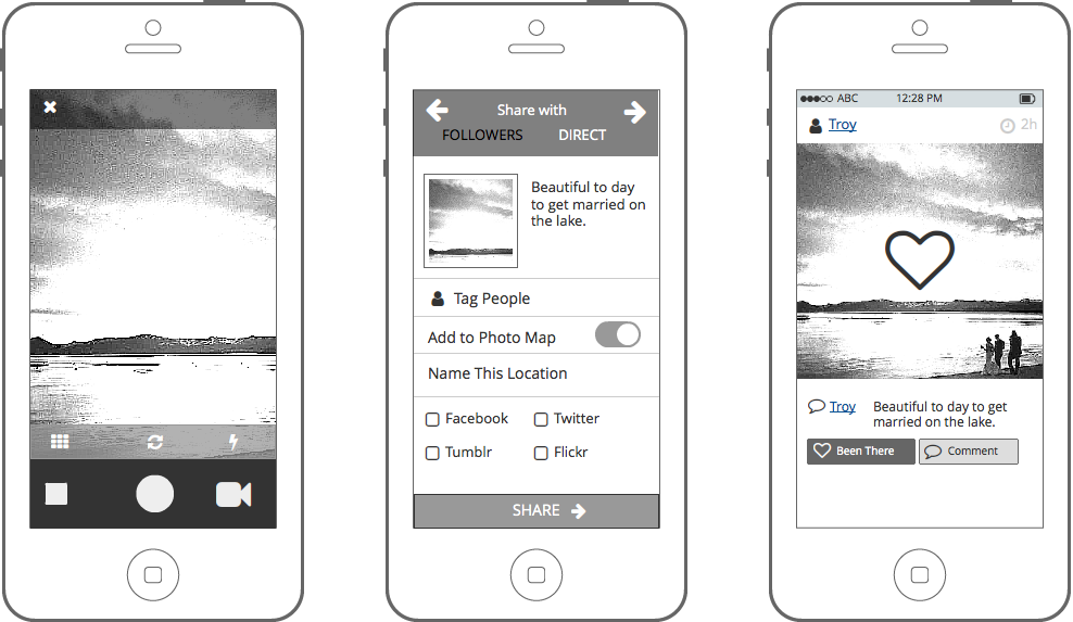 Wireframe of 3 screens for a photo-sharing mobile app similar to Instagram.