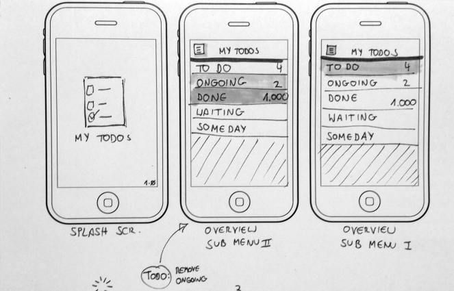 Wireframe sketch made with pen and paper that represents 3 screens of a to-do list mobile app.