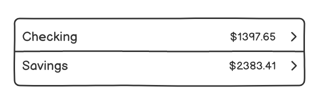 Account list